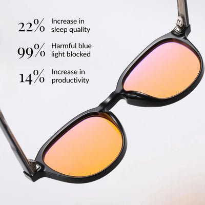 Neroli Night Mode Glasses Unisex